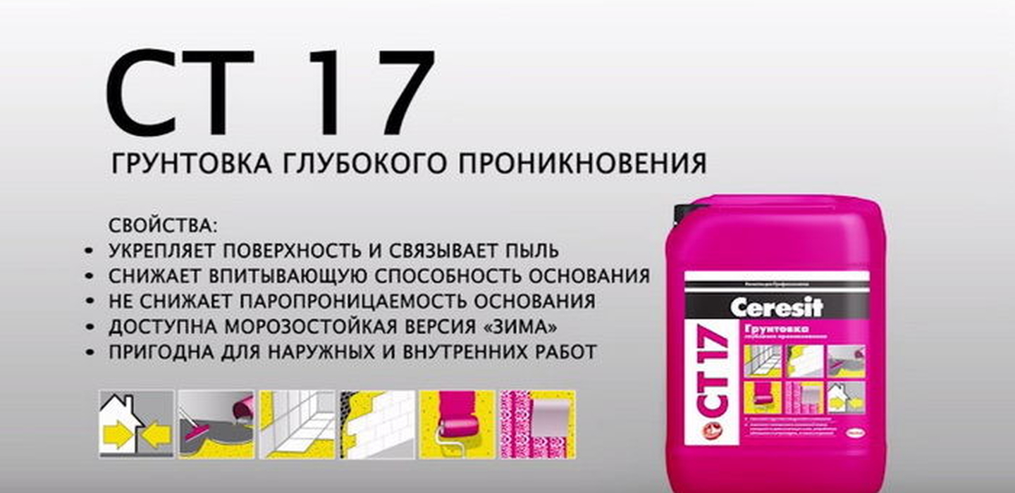 Грунтовки Ceresit